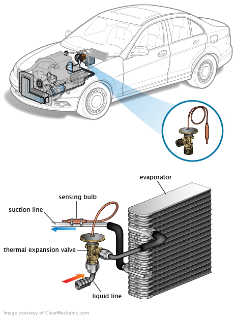 See U2351 repair manual